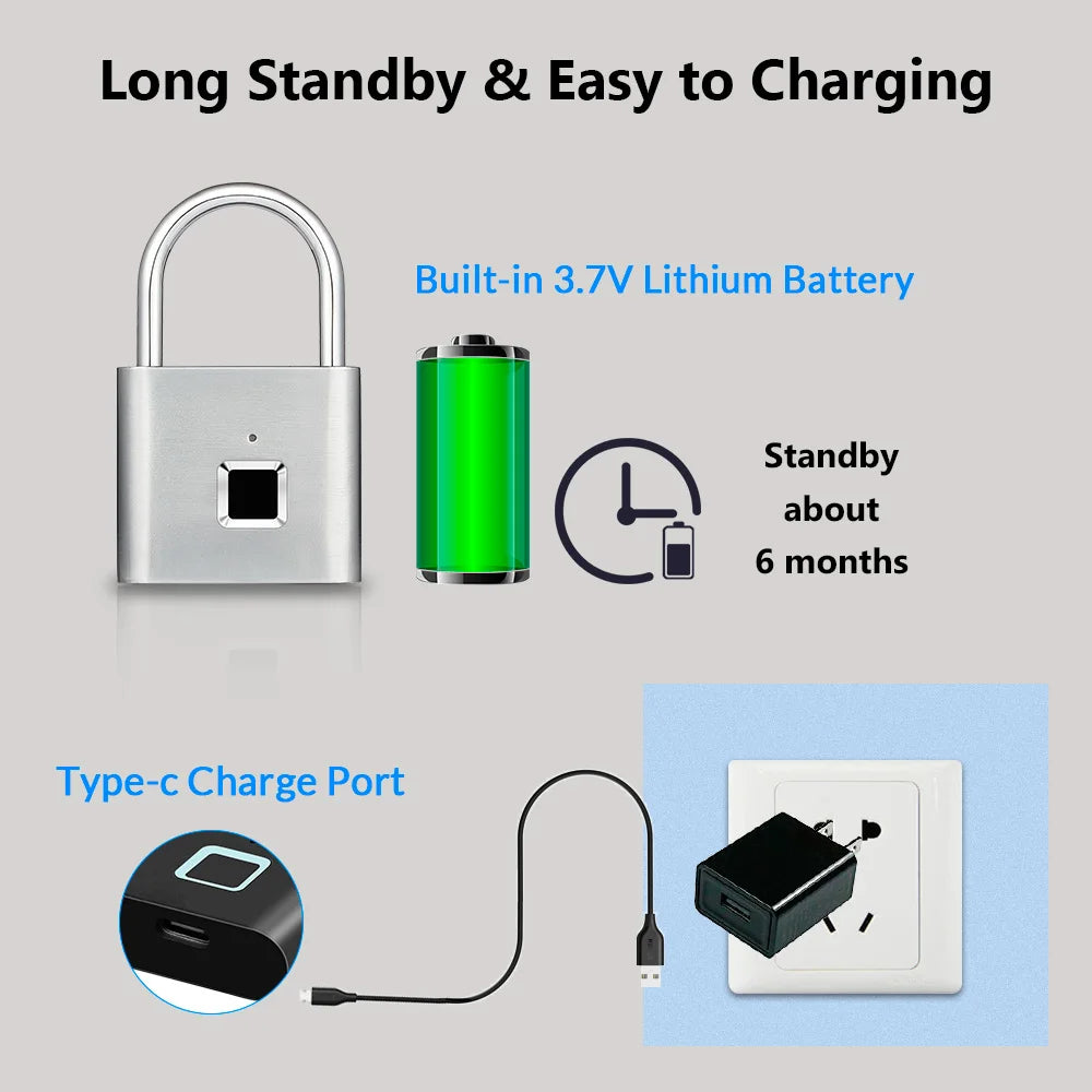 KERUI Smart Fingerprint Padlock 🔒 Waterproof Keyless Lock with Type-C Rechargeable Battery